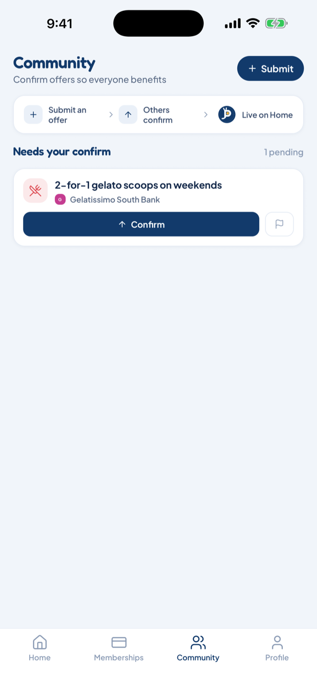 The Community tab with a submitted offer collecting confirmations from other members